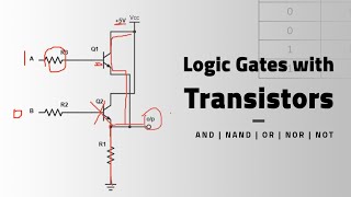 Logic Gates with Transistors BJT  Urdu [upl. by Eirolav]