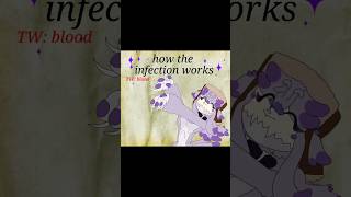 interview on how the crystallizing infection au does edit art infection [upl. by Ahsieyn]