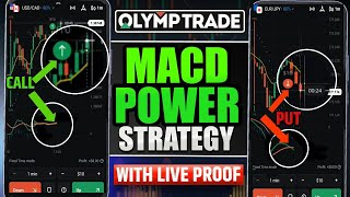 Olymp Trade New Strategy  MACD power strategy  Olymp trade Strategy for beginners [upl. by Torin]