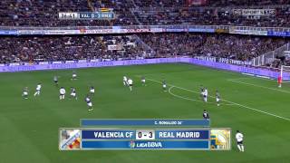 20130120 Valencia vs Real Madrid 720p full match [upl. by Nodlew629]