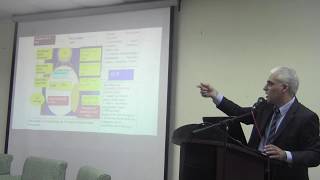 ProfDr Abdul Aziz Berghout General Islamization of Knowledge [upl. by Rashida]