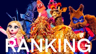 Masked Singer Belgium Season 4 Episode 5 Ranking [upl. by Ferneau]