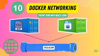 10  Docker Networking to connect two Containers Front End with Back End [upl. by Notlih]