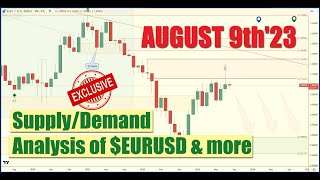 🚨🎙 EURUSD SupplyDemand Analysis and more  Aug 9th23 [upl. by Leffert107]