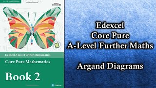 Converting Complex Numbers from Cartesian Form to Polar Form [upl. by Aglo149]