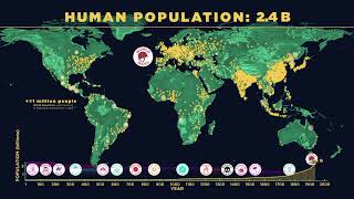 Human Population Through Time Updated in 2023 datavisualization [upl. by Cuthbertson]