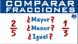 Comparar fracciones  Gráfica o Numéricamente  mayor menor o igual [upl. by Mindy634]