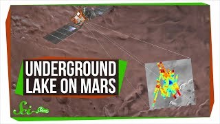 A Giant Underground Lake on Mars  Breaking News [upl. by Aniuqahs36]