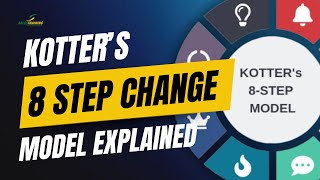 Kotters 8 Step Process for Leading Change Change Management and Implementing Change [upl. by Sally]