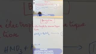 Substitution électrophile aromatique  Nitration du benzène [upl. by Hyatt822]