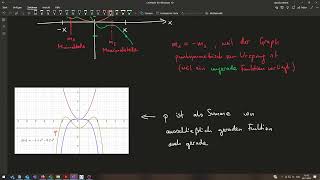 M7 Kapitel 3  Eigenschaften von Polynomfunktionen [upl. by Blinny649]