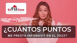 ¿Cuánto me presta Infonavit en 2022 Puntos Infonavit [upl. by Barthel]