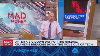 Jim Cramer breaks down the move out of tech in todays market action [upl. by Anewor699]