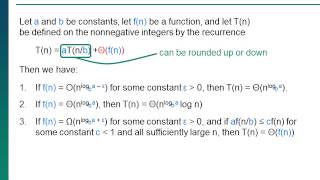 What is proof of correctness in DAA [upl. by Iroak]