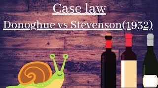 Donoghue vs Stevenson case law  Padmanabh Sharma lec4 [upl. by Flanigan]