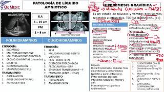 6 RM19 1V DIA 3 OBSTETRICIA HIPEREMESIS GRAVIDICA [upl. by Alleuqahs611]