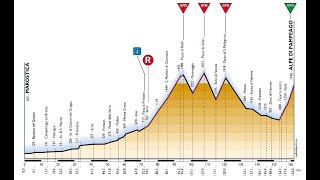 Giro dItalia 2003 14a tappa MarosticaAlpe di Pampeago 162 km [upl. by Aluino]