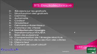 0001  0 Introduction au cours de Techno de BTS Electrotechnique [upl. by Hogan]