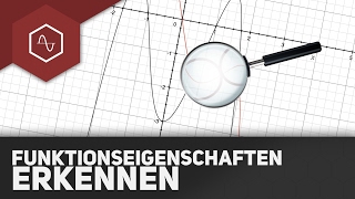 Funktionseigenschaften aus dem Schaubild erkennen begründen im ABI [upl. by Vally10]