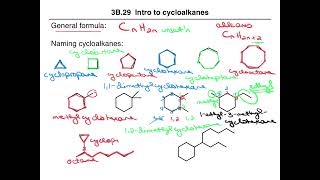 CycloalkanesIntro 2930 [upl. by Nylrahs]