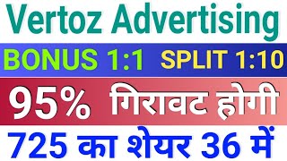 vertoz 95 गिरेगा vertoz share latest news  vertoz advertising limited share price  bonus amp split [upl. by Zenda]