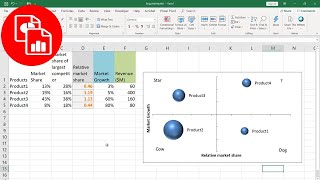 Create a BCG Matrix [upl. by Esilahs]