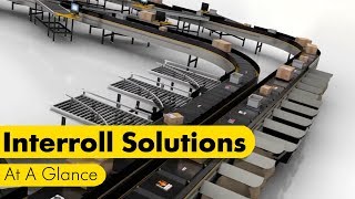 Interroll Solutions At A Glance [upl. by Llenahc]