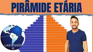 PIRÂMIDE ETÁRIA  GEOGRAFIA DA POPULAÇÃO [upl. by Whitten]