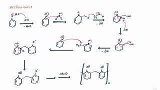 Phenol formaldehyde resin  Novolac  Bakelite  phenolic resin [upl. by Frayne841]