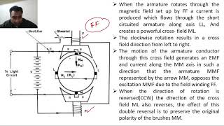 L 3 Unidirectional Polarity and Constant Output [upl. by Macey]