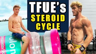 TFUEs Steroid Cycle  What I Think Hes Taking [upl. by Shuma]