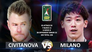 Civitanova vs Milano  Italian Volleyball SuperLega 20232024 [upl. by China11]