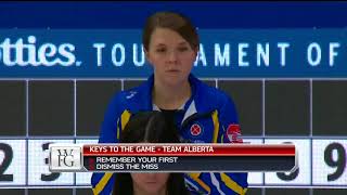 2018 Scotties Tournament of Hearts  Einarson WC vs Scheidegger AB Draw 20 [upl. by Oniskey940]