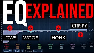 EQ Explained in 10 Minutes  or its free [upl. by Conover]