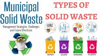 Solid Waste Types  Municipal Hazardous amp BioMedical Waste Explained [upl. by Inoue]