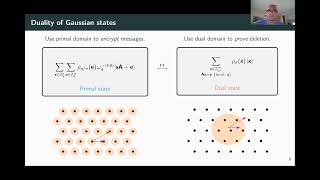 Quantum Proofs of Deletion for Learning with Errors [upl. by Rachele]