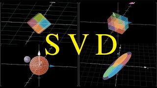 SVD Visualized Singular Value Decomposition explained  SEE Matrix  Chapter 3 SoME2 [upl. by Mac]