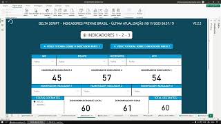 DELTA Script eSUS APS  Indicadores do Previne Brasil  2023Q3  Atualização 222 [upl. by Derzon726]