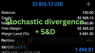 Stochastic divergence  SampD strategy  how to flip forex accounts [upl. by Azmah]