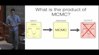 A Beginners Guide to Monte Carlo Markov Chain MCMC Analysis 2016 [upl. by Idid]