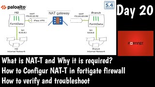 SitetoSite VPN with NATT in Fortinet Firewall  DAY 24  Fortinet  NSE4 Training [upl. by Moureaux]