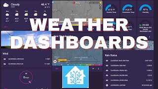 Home Assistant Dashboard for Ambient Weather Stations [upl. by Marmion95]