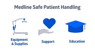 Support Staff with Medline Safe Patient Handling Post Acute Care [upl. by Louanne]