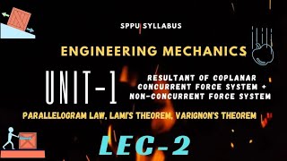 Engineering Mechanics Unit1 😱  SPPU Syllabus Lecture 2  sppu mechanics em engineering insem [upl. by Ynnaffit]