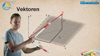 Vektoren  Vektorrechnung Gymnasium StrandMathe  Wissen [upl. by Pejsach]