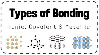 Types of Bonding Ionic Covalent Metallic  GCSE Chemistry Revision [upl. by Niveg]