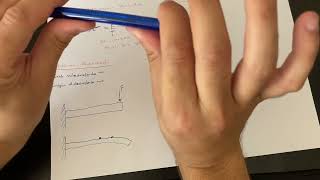 Hooke’s Law ve Sıkıştırma Mukavemeti [upl. by Saree]