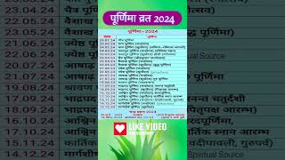 Purnima 2024 list  2024 purnima list  purnima 2024 datesshorts purnima2024listpurnima2024 [upl. by Ignacio]