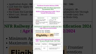 Railway NFR Apprentices 2024  Railway Apprenticeship  New Vacancy  5647 [upl. by Reina]