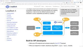 Intro to Loopback 4 [upl. by Nylacaj]